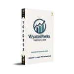 WyattsPivots Indicator Source CodeV2.1