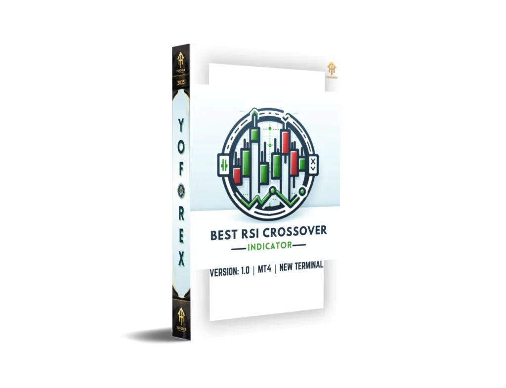 Best RSI Crossover Indicator MT4