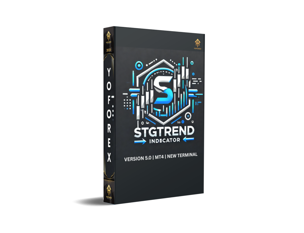 STGTREND Indicator V5.0
