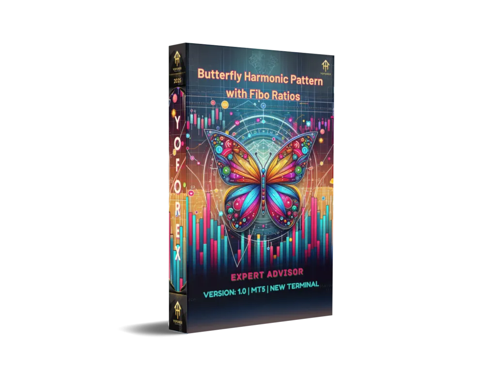 Butterfly Harmonic Pattern with Fibo Ratios EA V1.0