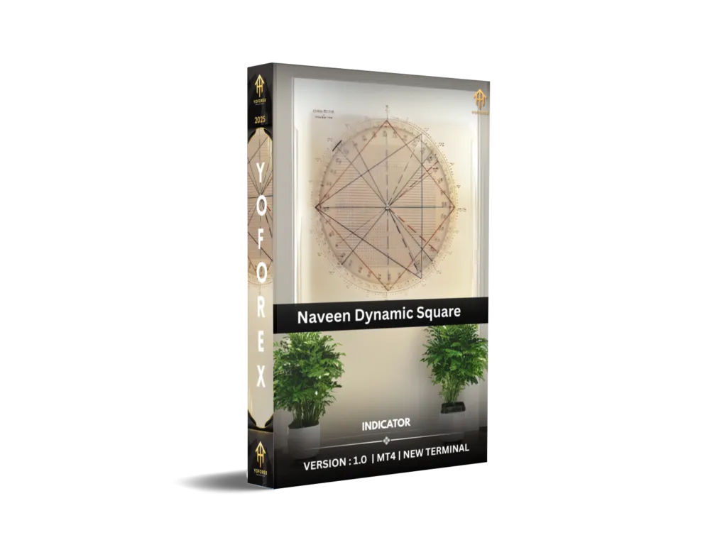 Naveen Dynamic Square INDICATOR V1.0