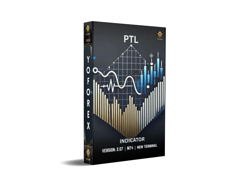 PTL Indicators V2.07 MT4