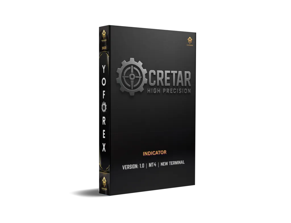 CRATER High Precision Indicator MT4: The Ultimate Trading Tool