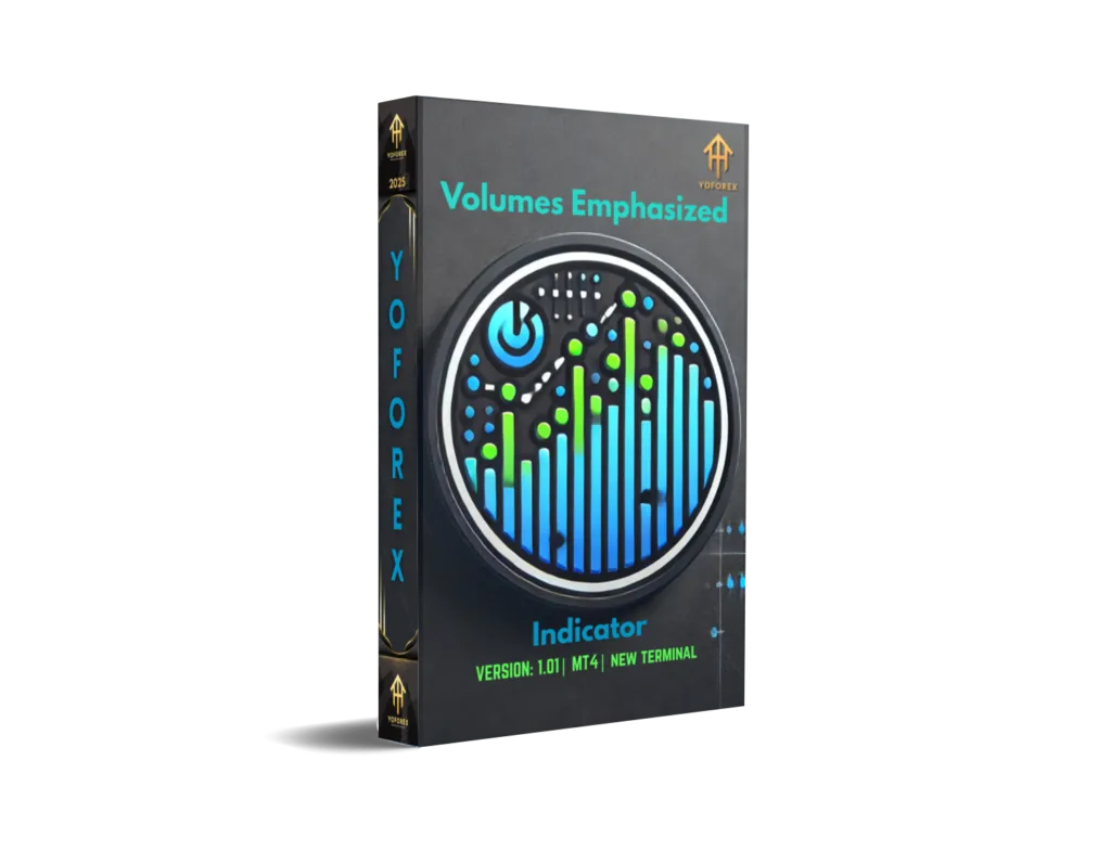 Volumes Emphasized Indicator V1.01 MT4