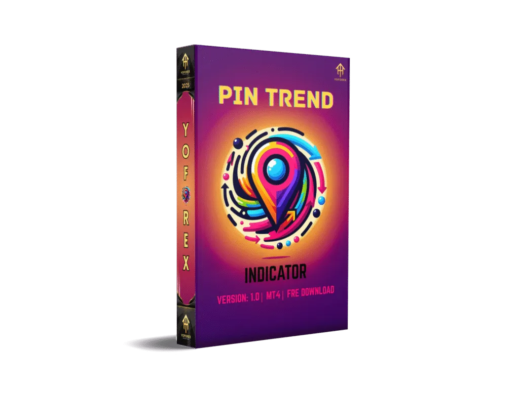 Pin Trend Indicator