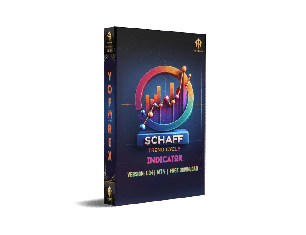 Schaff Trend Cycle Indicator V1.04 MT4