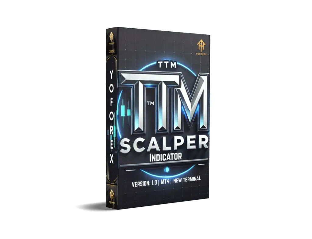 TTM Scalper Indicator MT4