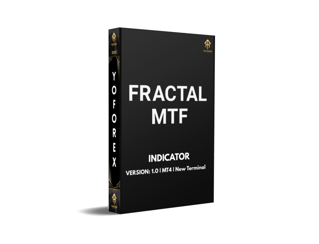 FRACTAL MTF Indicator