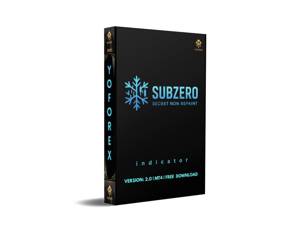 Subzero Secret Non Repaint 2.0 Indicator MT4 – A Game-Changer for Accurate Forex Signals
