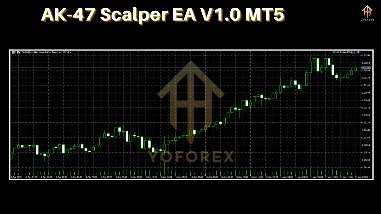 AK-47 Scalper EA V1.0 2 AK-47 Scalper EA V1.0 MT5