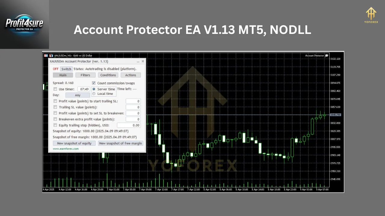 Account Protector EA V1.13 MT5 2 Account Protector EA V1.13 MT5