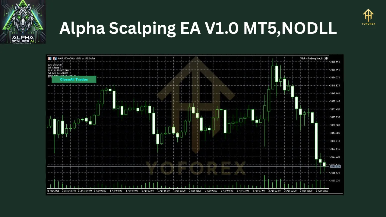 Alpha Scalping EA V1.0 MT5 2 Alpha Scalping EA V1.0 MT5