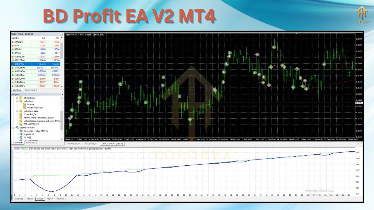 BD Profit EA V2 MT4