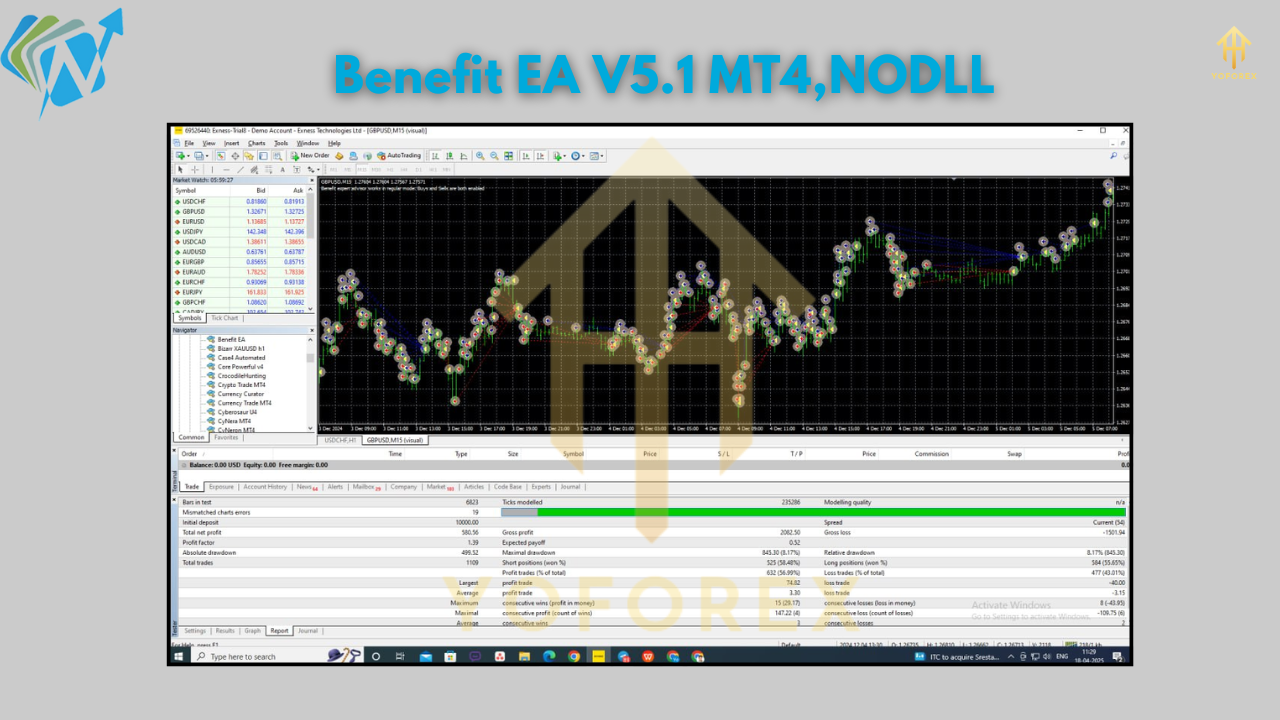 Benefit EA V5.1 MT4