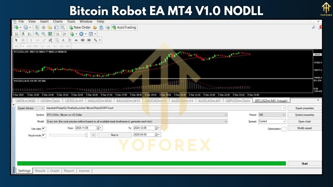 Bitcoin Robot EA MT4 V1.0 – Intelligent Automation for Crypto Forex Trading 4 Bitcoin Robot EA MT4 V1.0