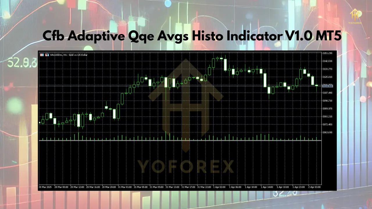 Cfb Adaptive Qqe Avgs Histo Indicator V1.0 MT5 2 Cfb Adaptive Qqe Avgs Histo Indicator V1.0
