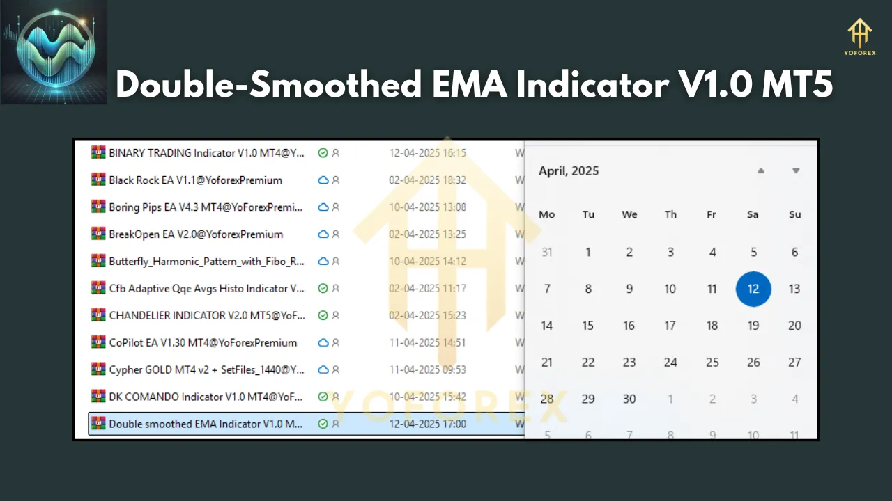 Double Smoothed EMA Indicator V1.0 MT5 3 Double-Smoothed EMA Indicator V1.0 MT5