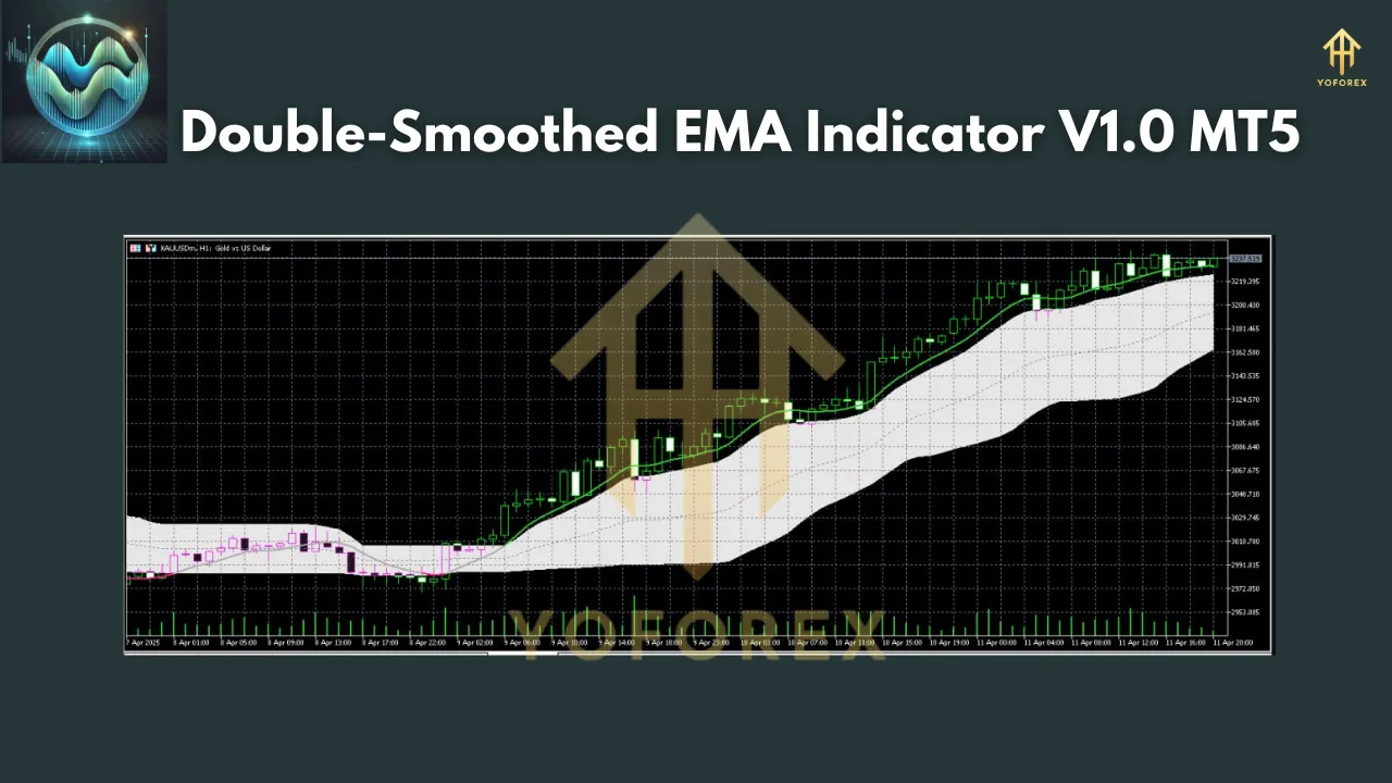Double Smoothed EMA Indicator V1.0 MT5 2 Double-Smoothed EMA Indicator V1.0 MT5