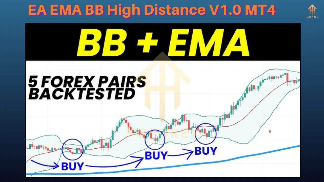 EA EMA BB High Distance V1.0 2 EA EMA BB High Distance V1.0 MT4