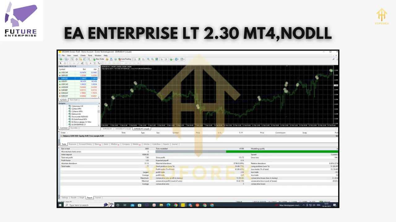 EA Enterprise LT V2.30 MT4 3 EA Enterprise LT V2.30 MT4