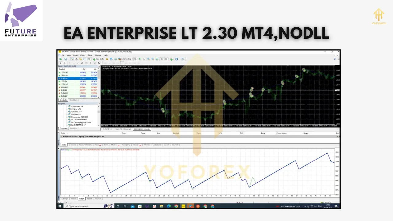 EA Enterprise LT V2.30 MT4 2 EA Enterprise LT V2.30 MT4