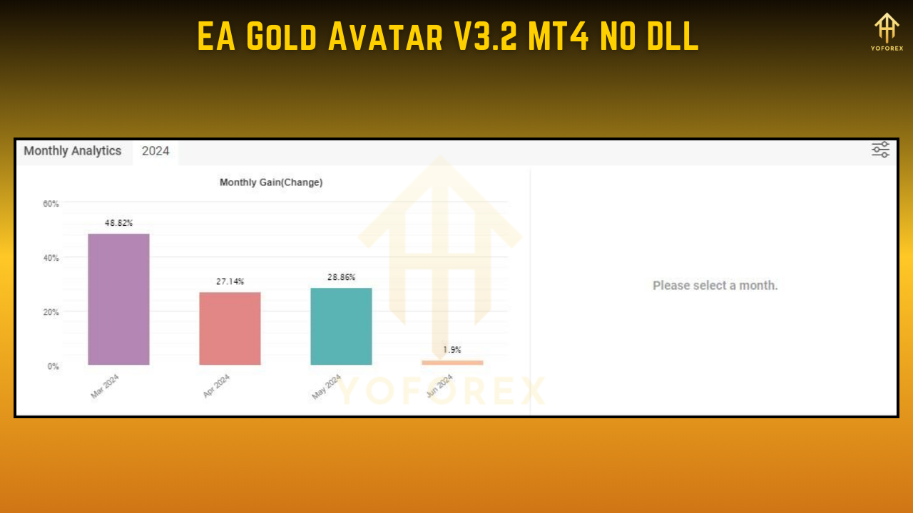 EA Gold Avatar V3.2