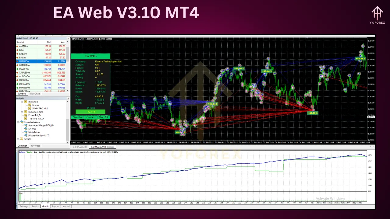 EA Web V3.10 3 EA Web V3.10 MT4