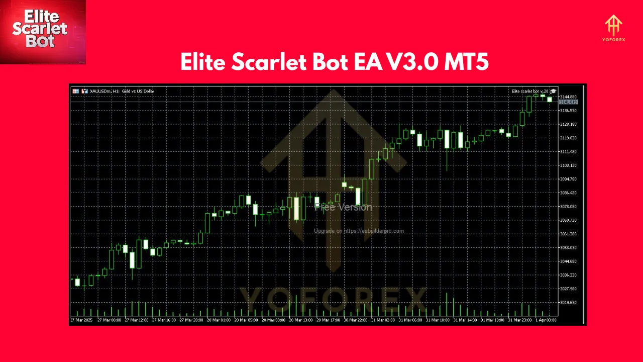 Elite Scarlet Bot EA V3.0 MT5 2 Elite Scarlet Bot EA V3.0 MT5