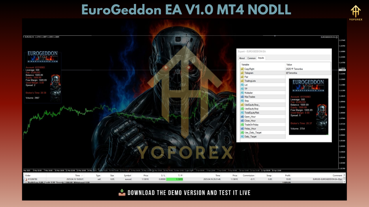 EuroGeddon EA V1.0