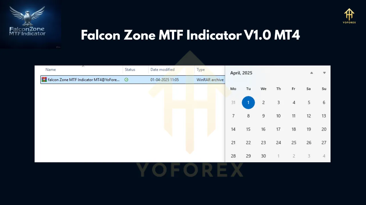 Falcon Zone MTF Indicator V1.0 MT4