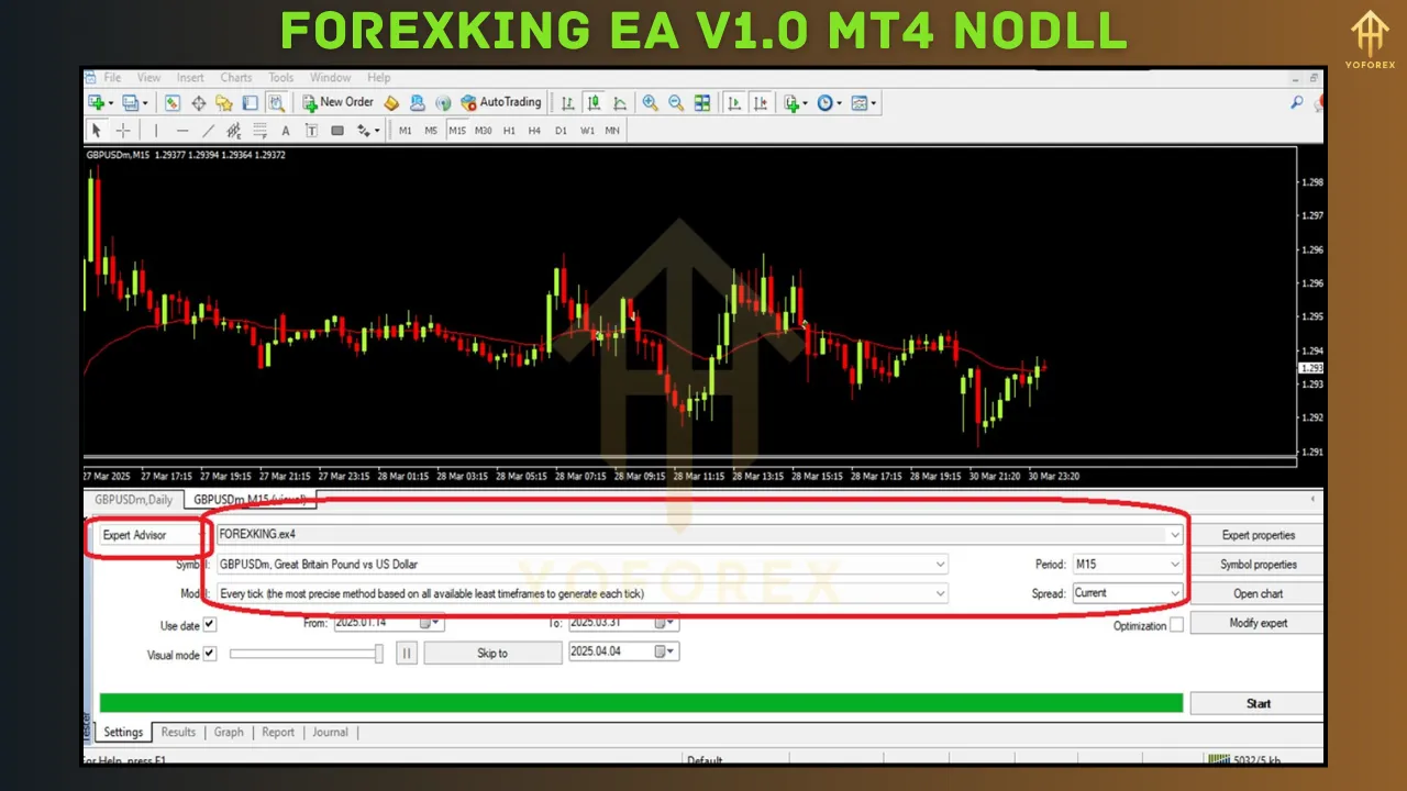 Forexking EA V1.0