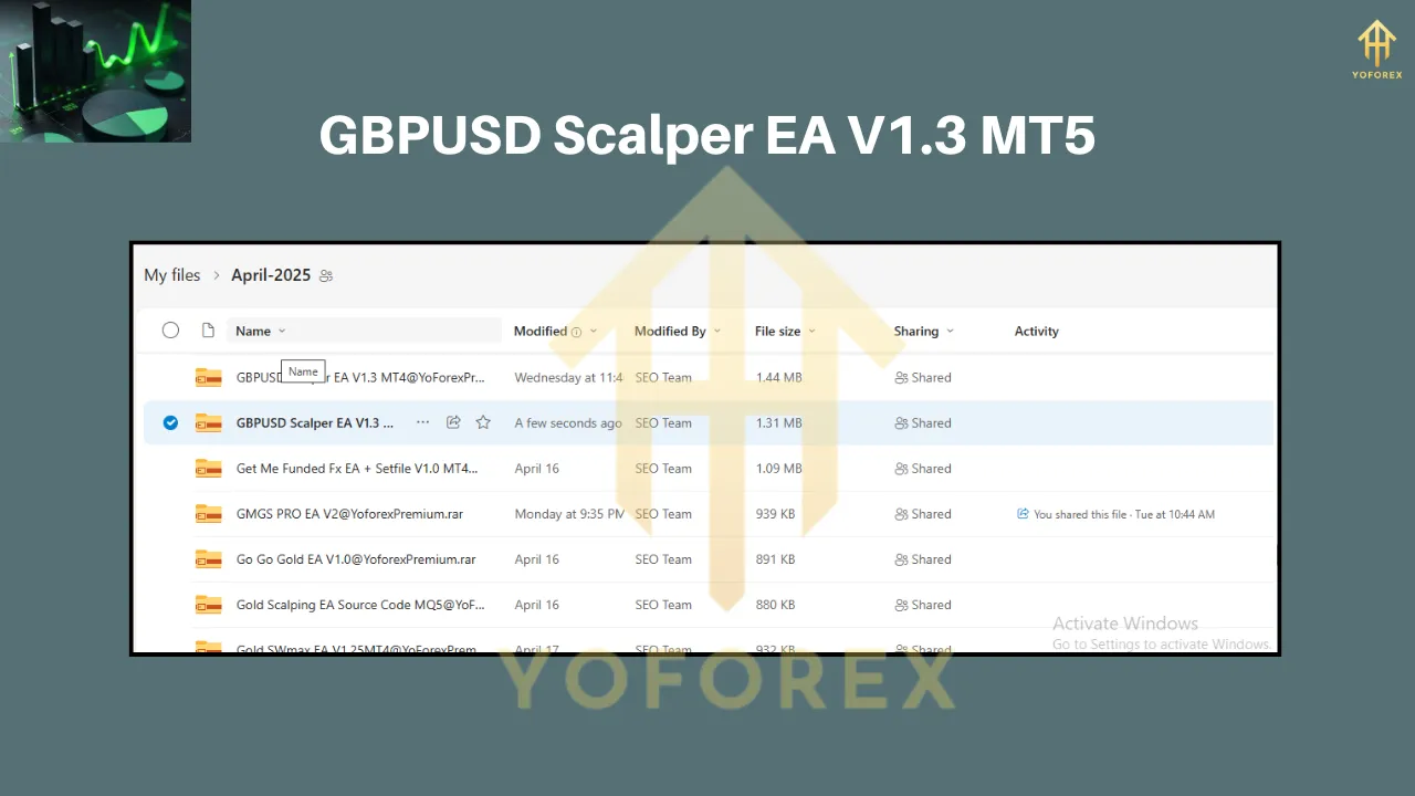 GBPUSD Scalper EA V1.3 MT5 3 GBPUSD Scalper EA V1.3 MT5