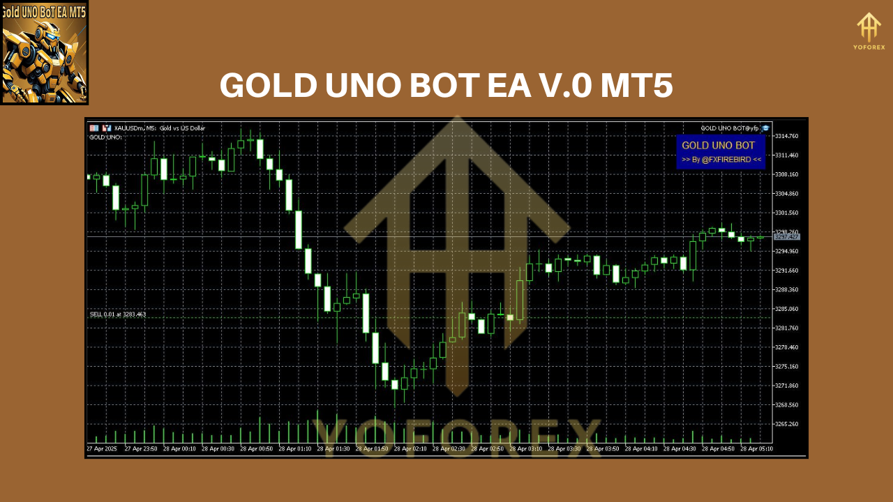 GOLD UNO BOT EA V.0 MT5