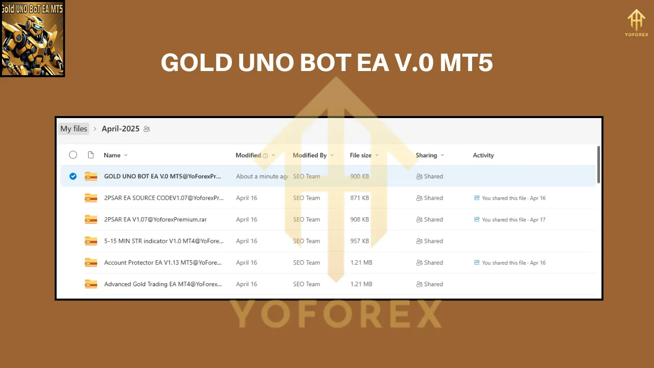 GOLD UNO BOT EA V.0 MT5 3 GOLD UNO BOT EA V.0 MT5