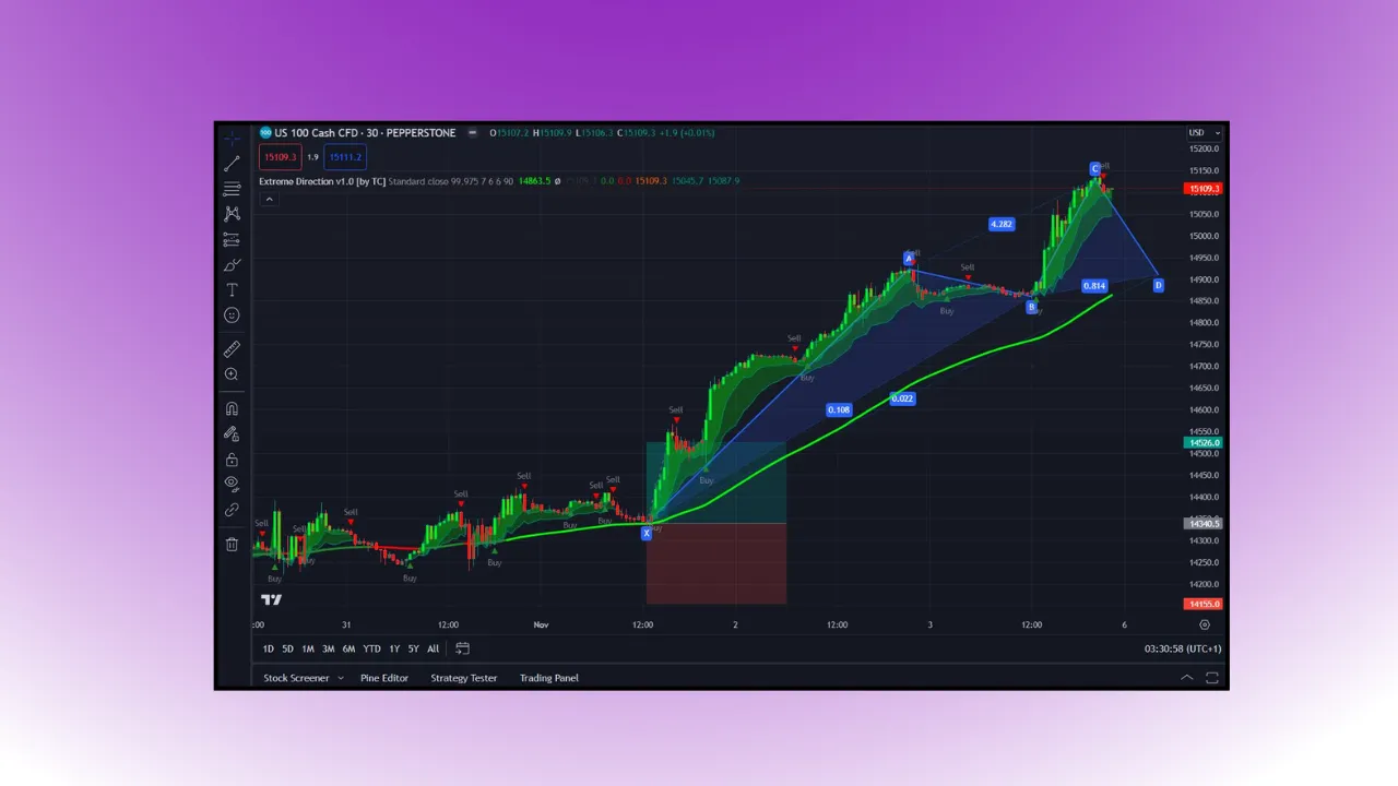 GaitameOnline vs. Flexy Markets A Comprehensive Comparison for Forex Traders 3 GaitameOnline and Flexy Markets