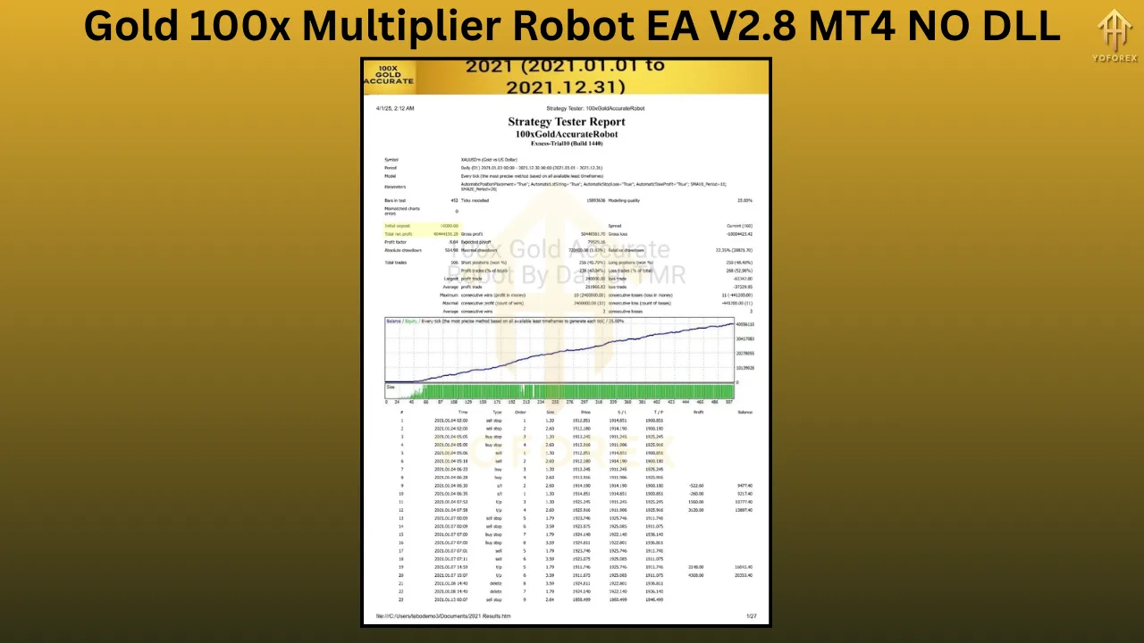Gold 100x Multiplier Robot EA V2.8 4 Gold 100x Multiplier Robot EA V2.8