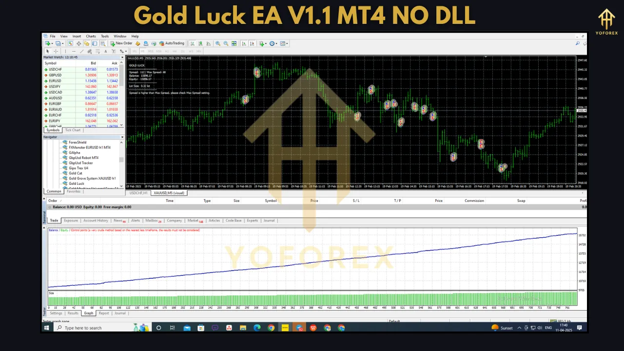 Gold Luck EA V1.1 β Ride the Golden Waves of Profit 3 Gold Luck EA V1.1