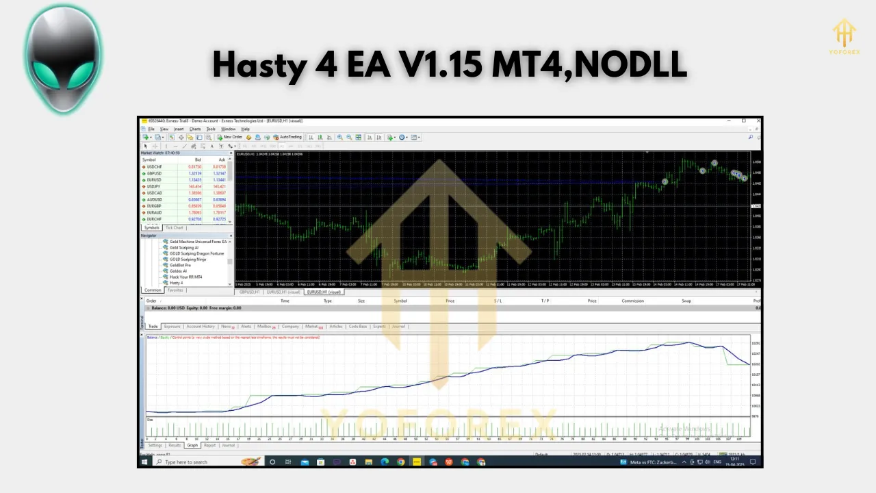 Hasty 4 EA V1.15 MT4 2 Hasty 4 EA V1.15 MT4