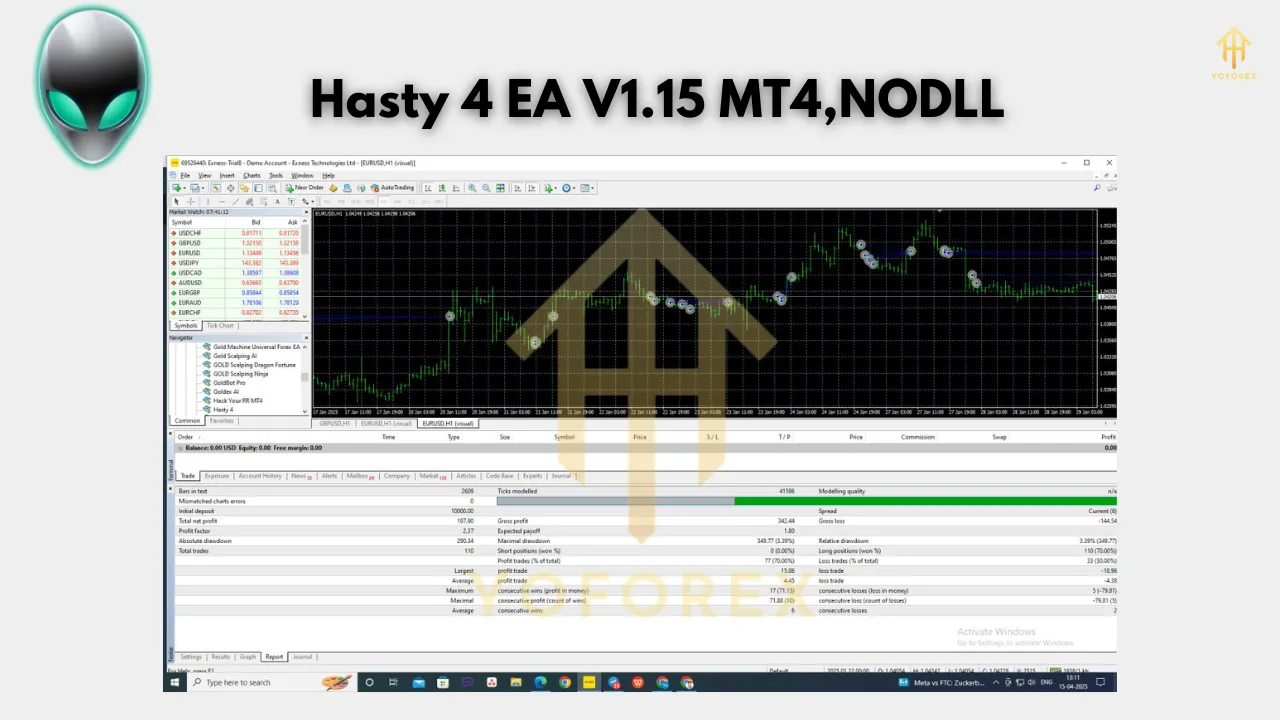 Hasty 4 EA V1.15 MT4 3 Hasty 4 EA V1.15 MT4