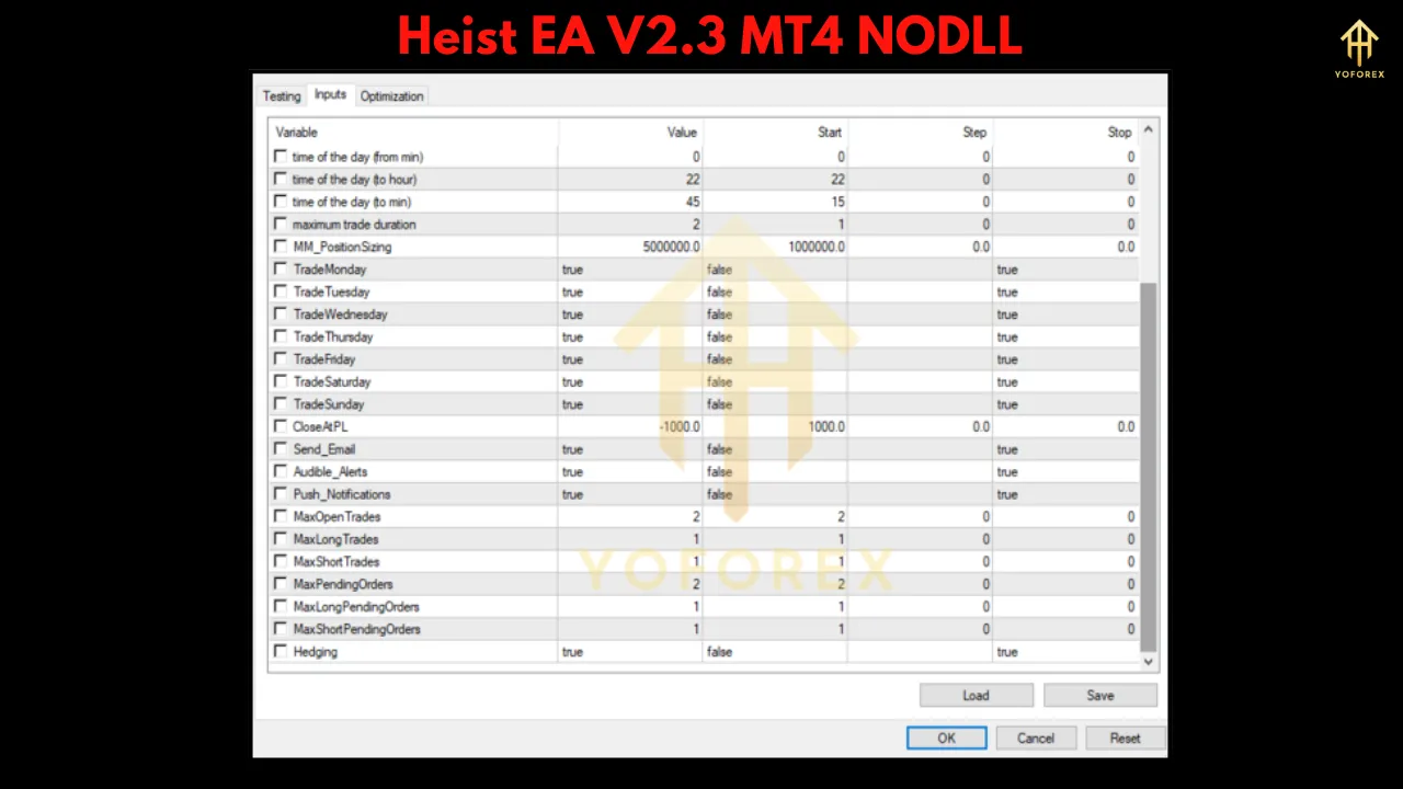 Heist EA V2.3 – Master the Markets with Intelligent Trading Precision 4 Heist EA V2.3