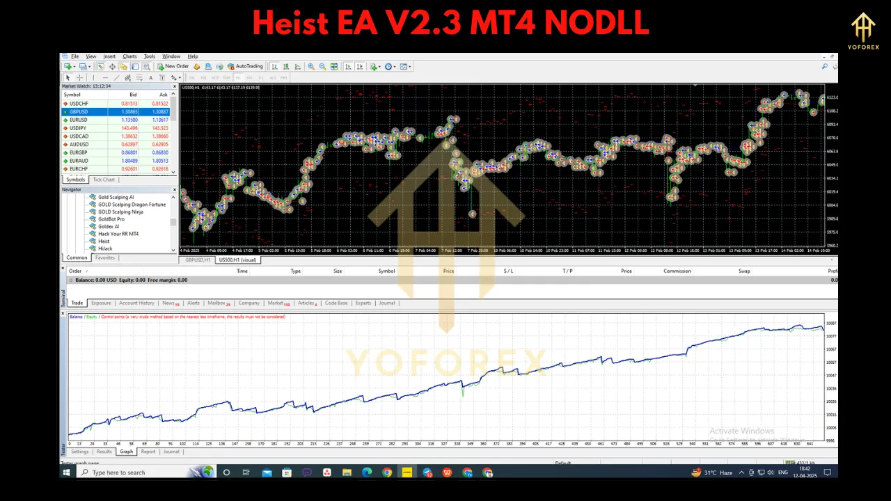 Heist EA V2.3 – Master the Markets with Intelligent Trading Precision 3 Heist EA V2.3