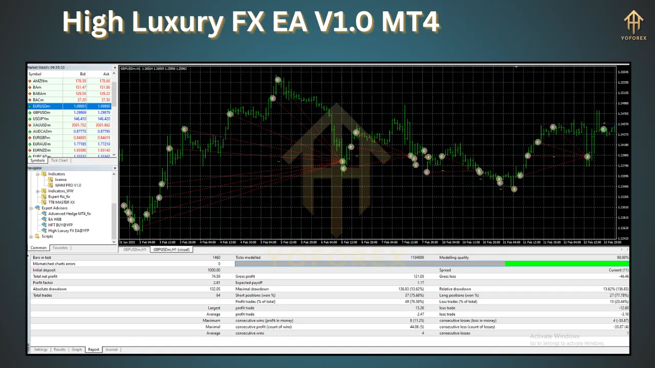 High Luxury FX EA V1.0 2 High Luxury FX EA V1.0 MT4