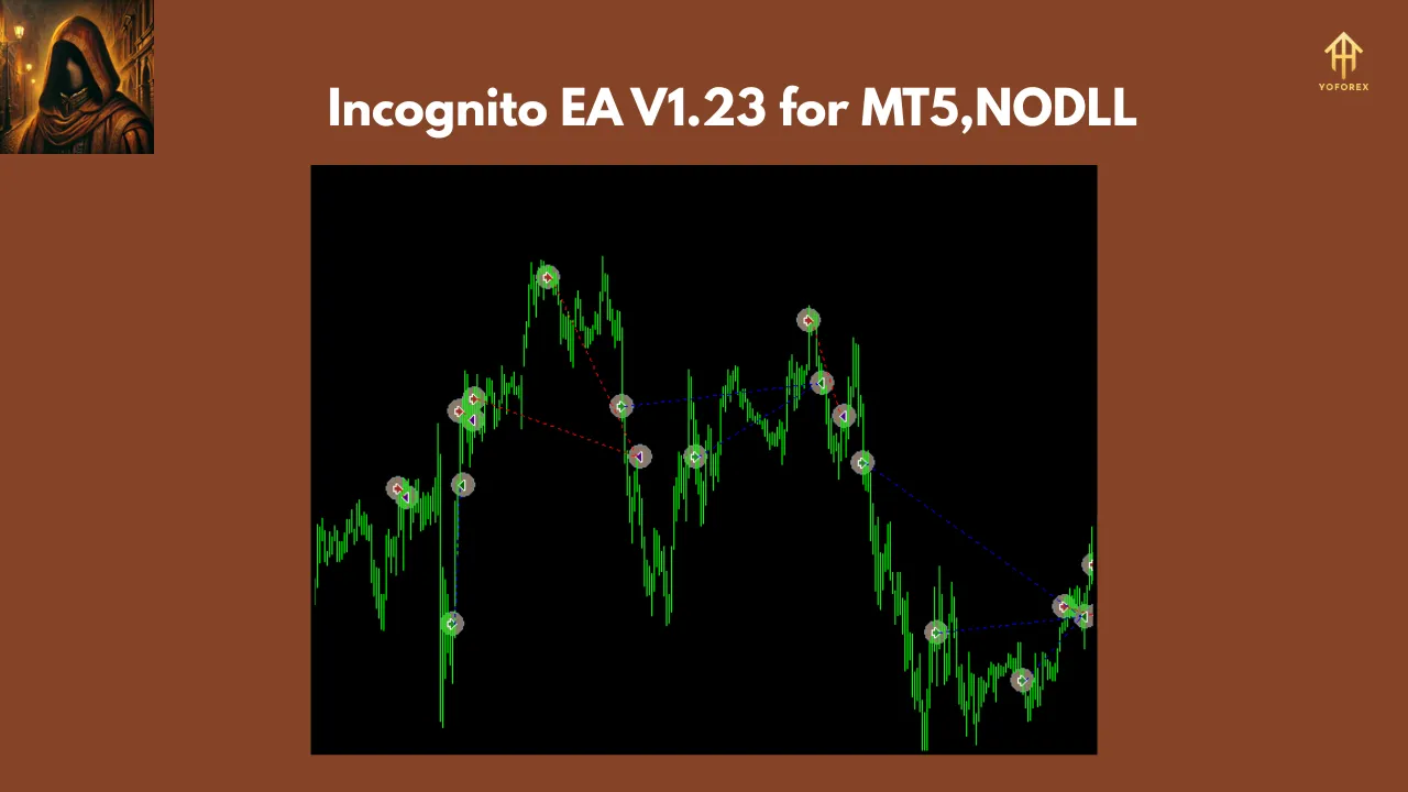 Incognito EA V1.23 MT5 3 Incognito EA V1.23 for MT5