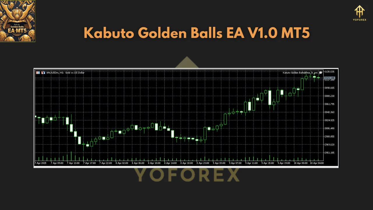 Kabuto Golden Balls EA V1.0 MT5 2 Kabuto Golden Balls EA V1.0 MT5