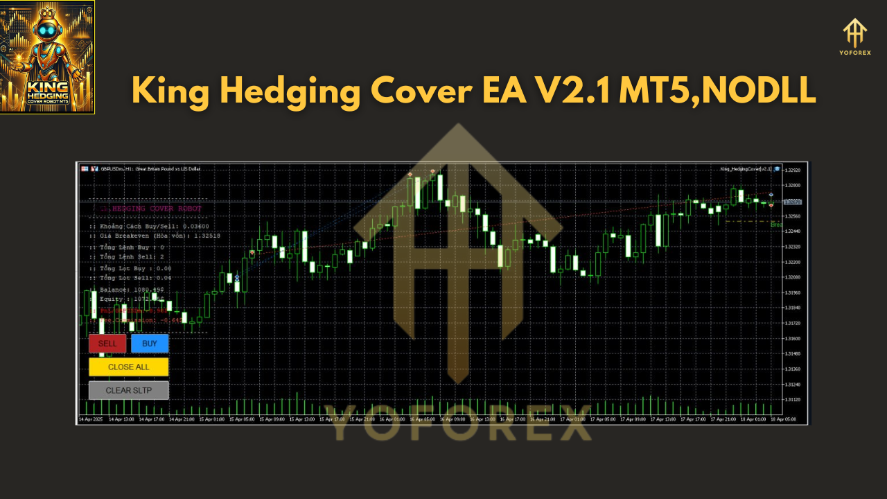 King Hedging Cover EA V2.1 MT5