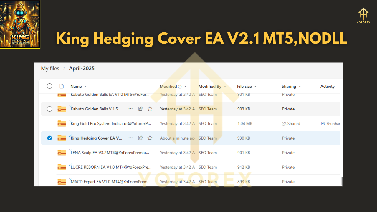 King Hedging Cover EA V2.1 MT5
