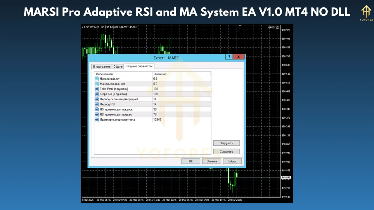 MARSI Pro Adaptive RSI and MA System EA V1.0