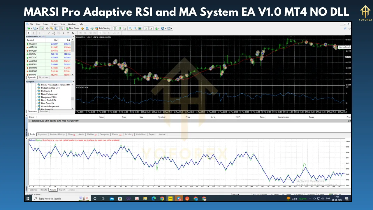 MARSI Pro Adaptive RSI and MA System EA V1.0