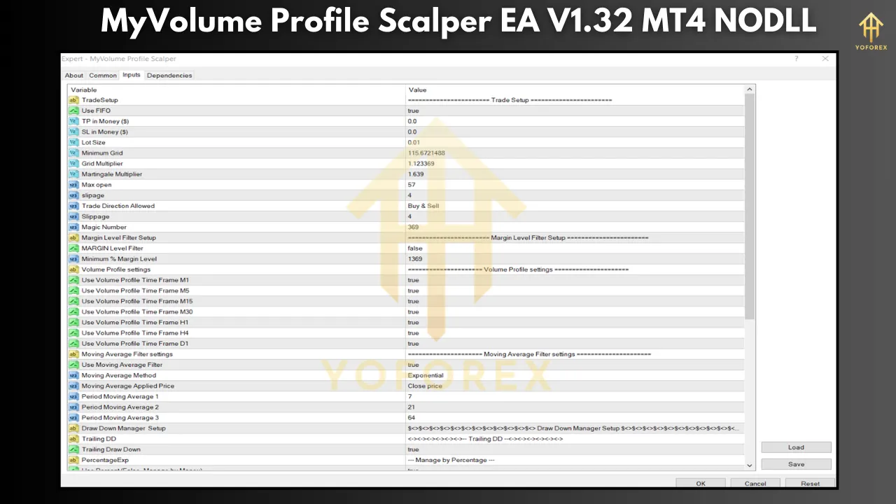 MyVolume Profile Scalper EA V1.32 β Precision Scalping for Every Market Condition 3 MyVolume Profile Scalper EA V1.32