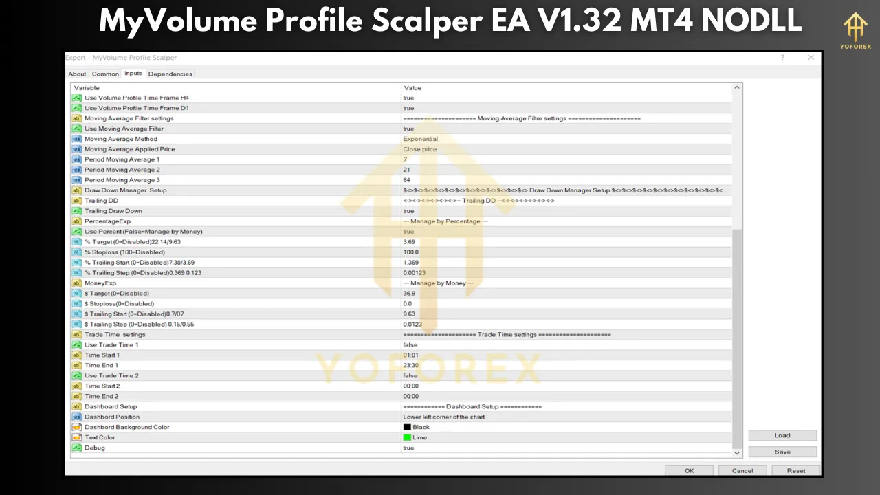 MyVolume Profile Scalper EA V1.32 β Precision Scalping for Every Market Condition 4 MyVolume Profile Scalper EA V1.32